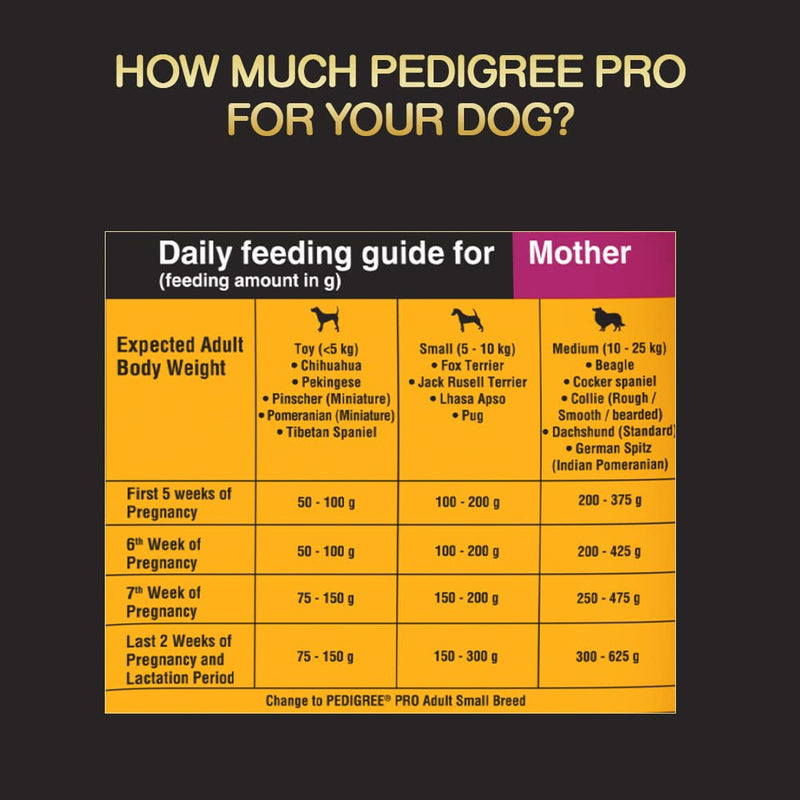 Pedigree Professional Starter Mother and Pup Small Breed