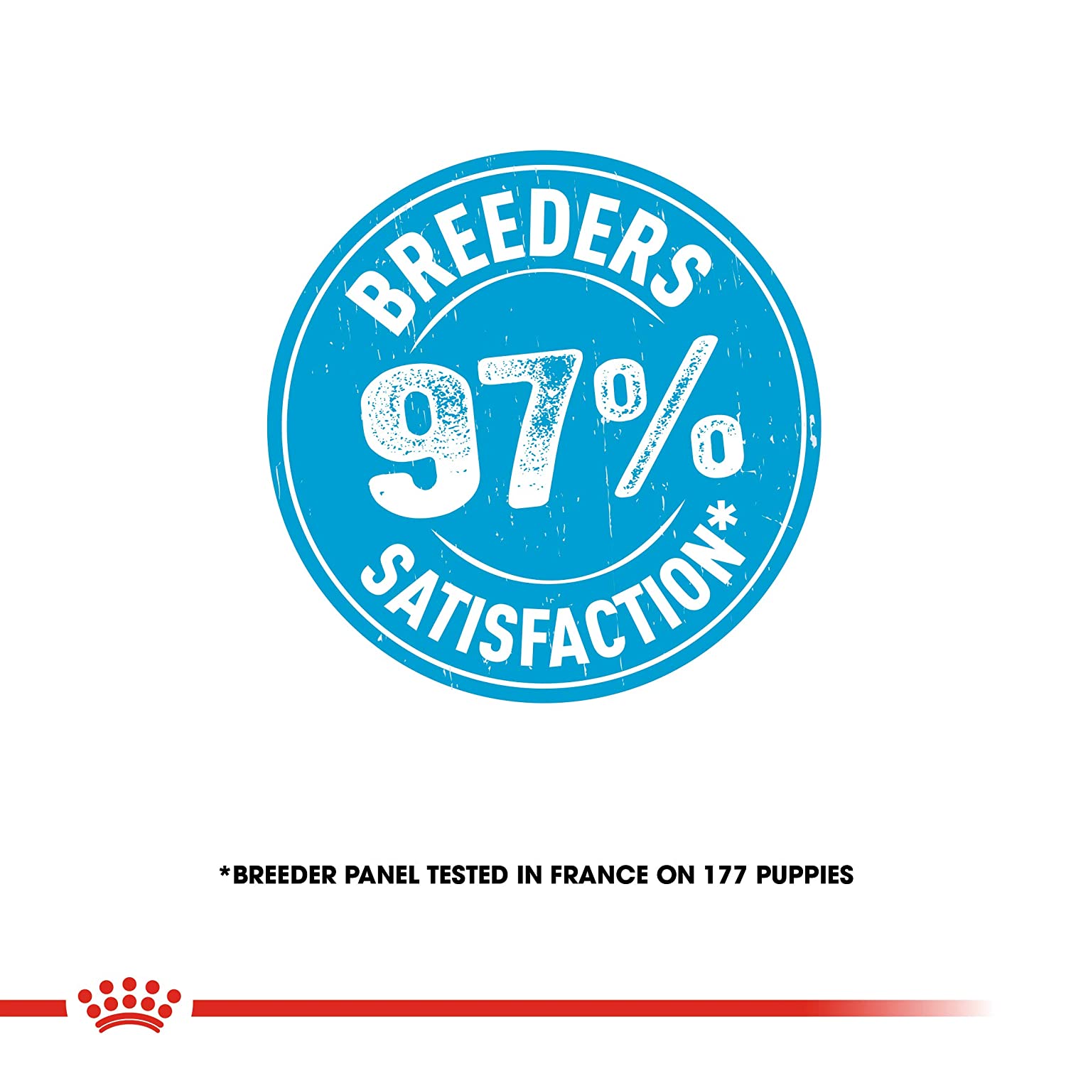 Tailored nutrition for large breed puppies