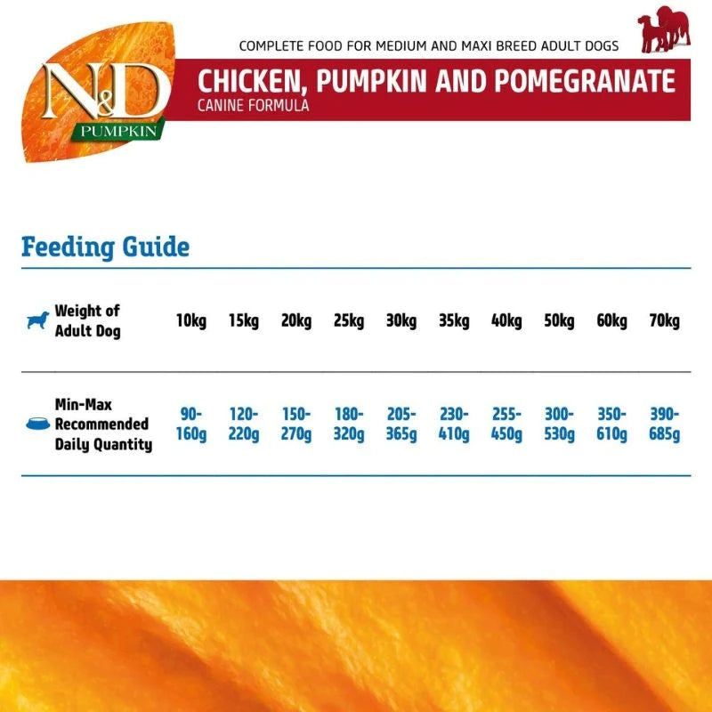 Farmina N&D Pumpkin Chicken & Pomegranate Grain Free Adult Medium & Maxi Breed Dry Dog Food