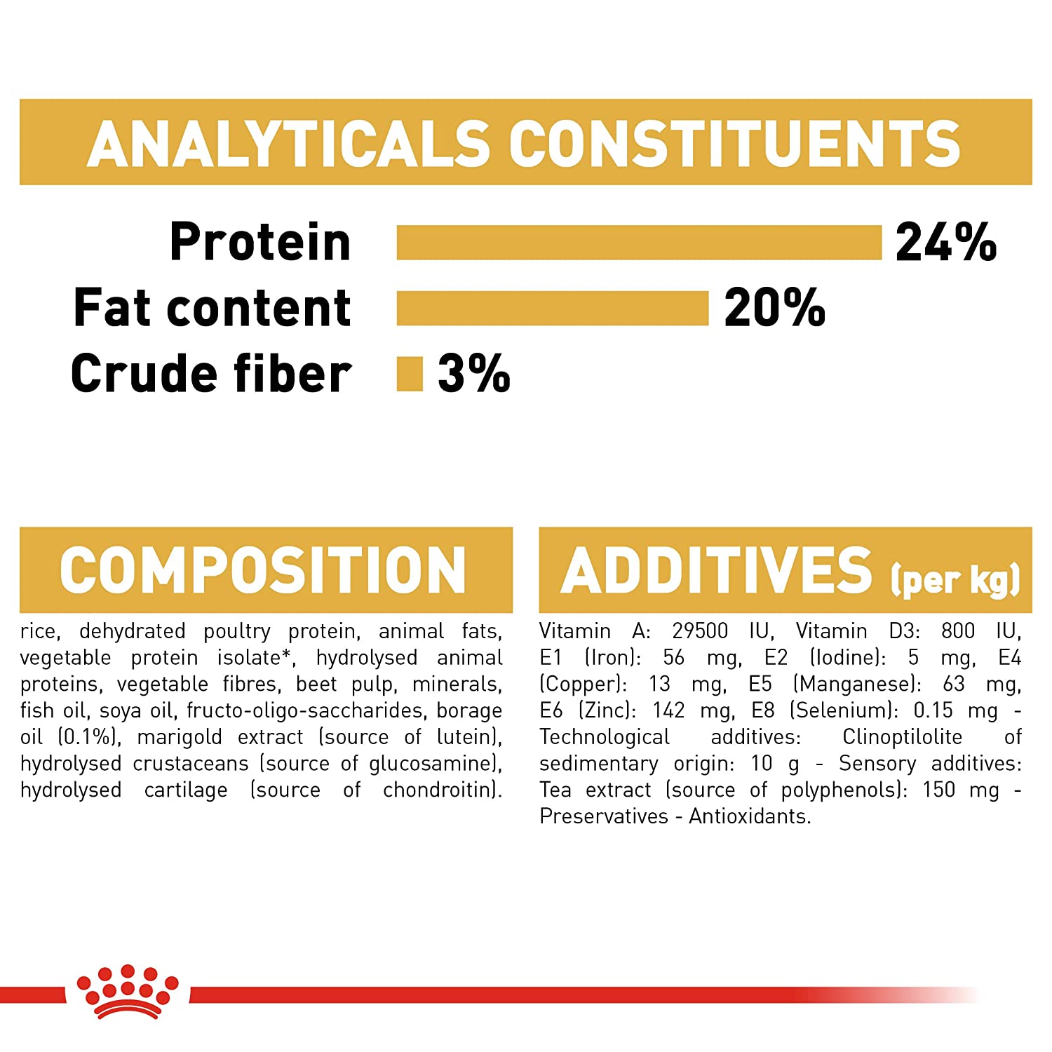 Nutrient-packed kibble for adult dogs
