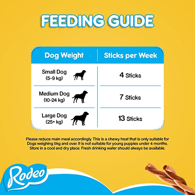 Pedigree Rodeo Duos Adult Dog Treat 123 g (Pack of 6)