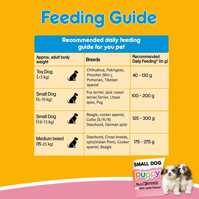 Pedigree Puppy Small Dog Dry Food