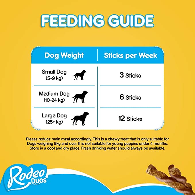 Pedigree Rodeo Duos Adult Dog Treat 123 g (Pack of 6)