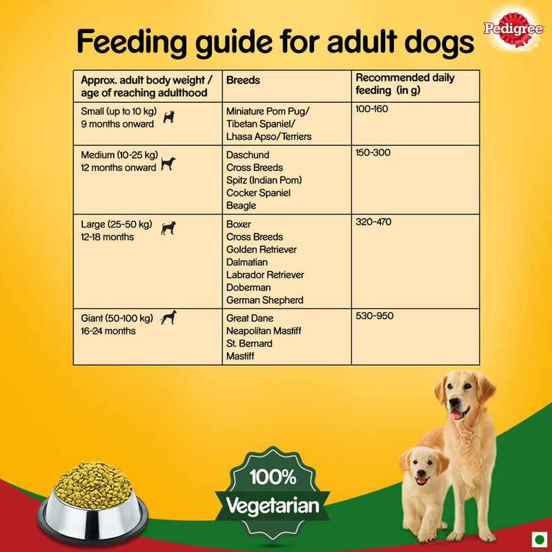 Pedigree 100% Vegetarian Complete & Balanced Food for Puppy & Adult Dogs