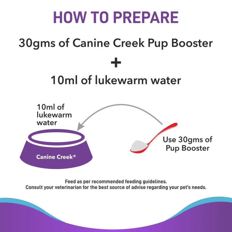 Canine Creek Pup Booster Puppy Weaning Diet for All Breeds 300g