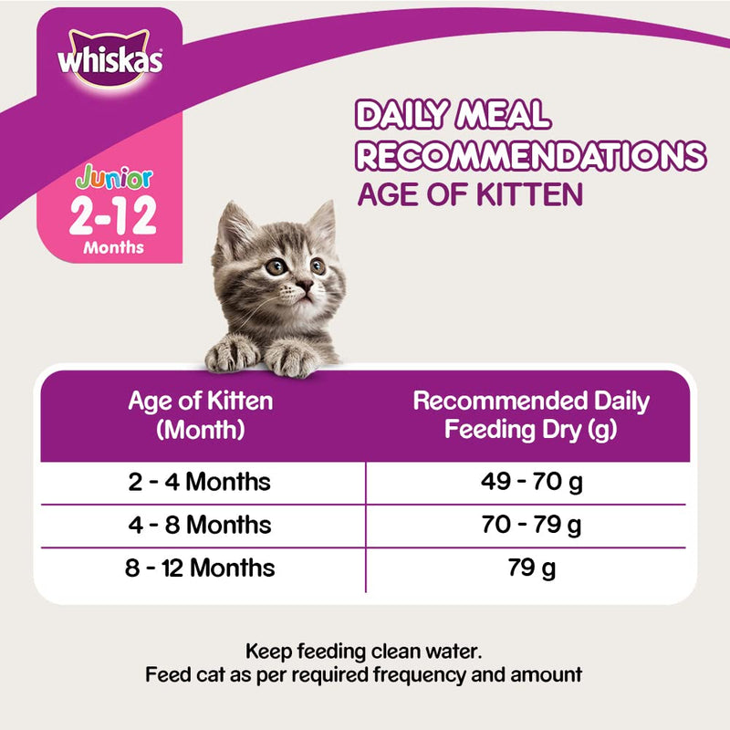 WHISKAS  Kitten Dry Food, Mackerel