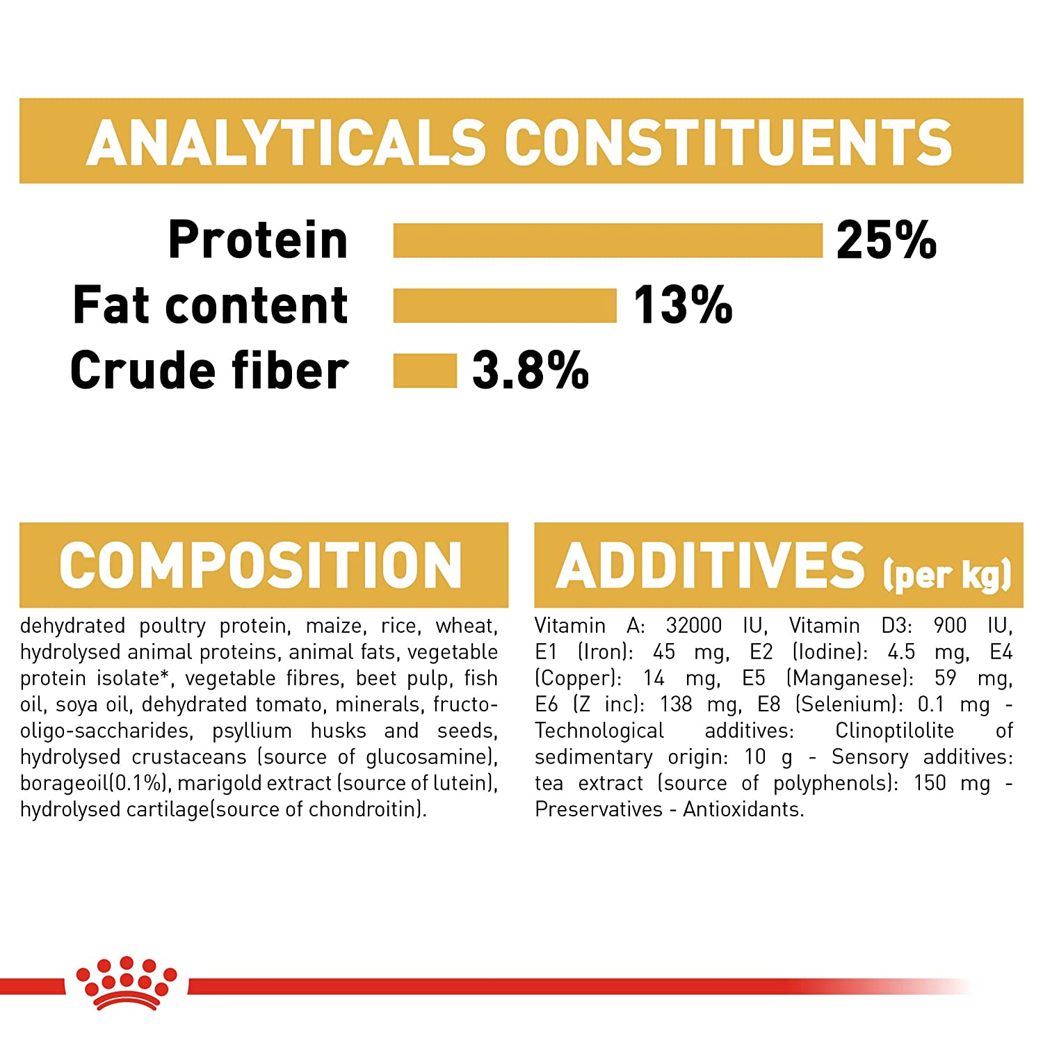 Golden Retriever eating Royal Canin adult food