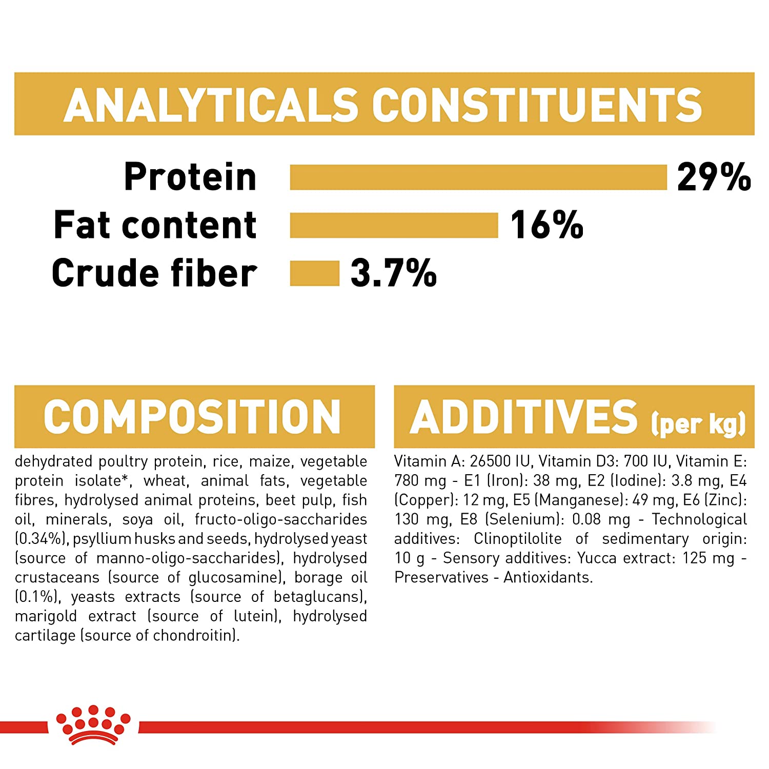 Healthy growth food for Golden Retriever puppies in India.