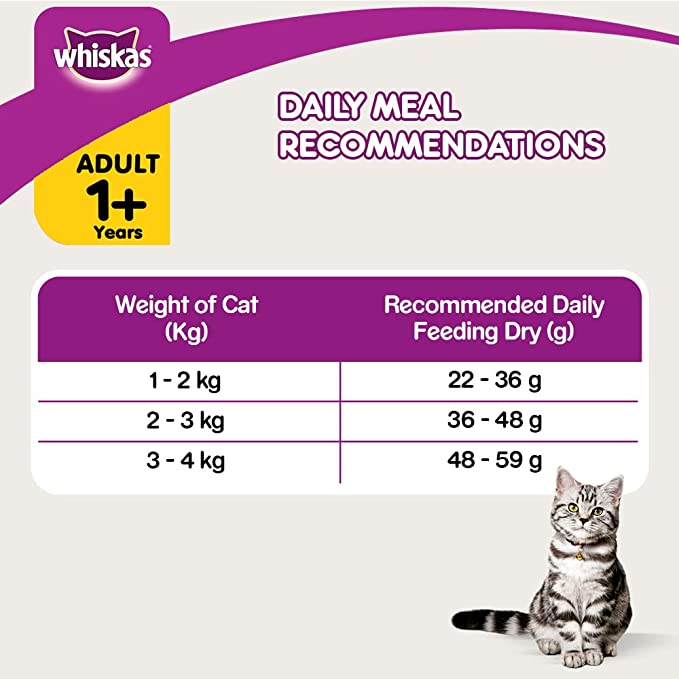 WHISKAS Adult Dry Food, Chicken